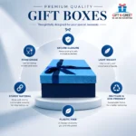 gift-box-set-of-3-square-blue-info